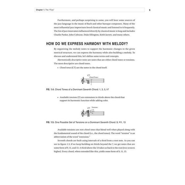 Backbeat Books Jazz Guitar Improvisation