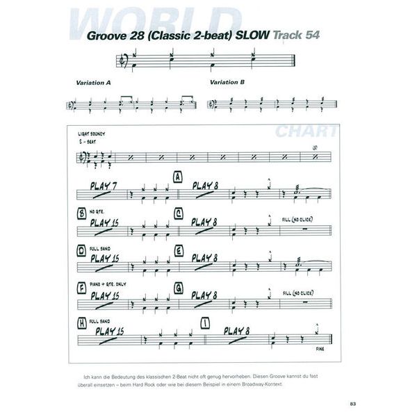 Hudson Music Groove Essentials 1.0 D