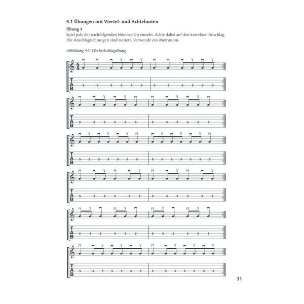 Schott Rhythm On Guitar