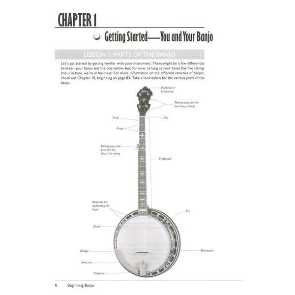 Alfred Music Publishing Complete 5-String Banjo Method