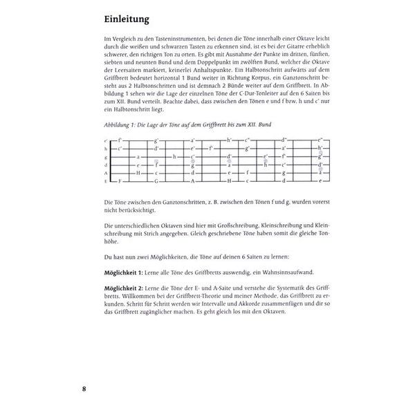 Schott Griffbrett-Theorie