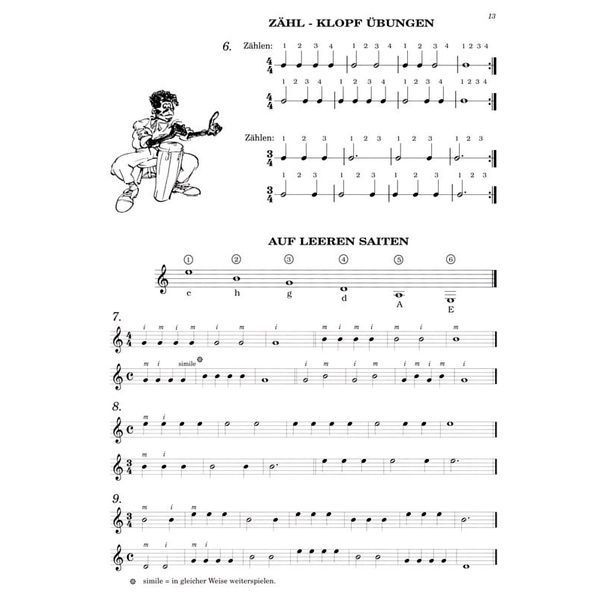 Alsbach Educa Gitarrenstarter 1