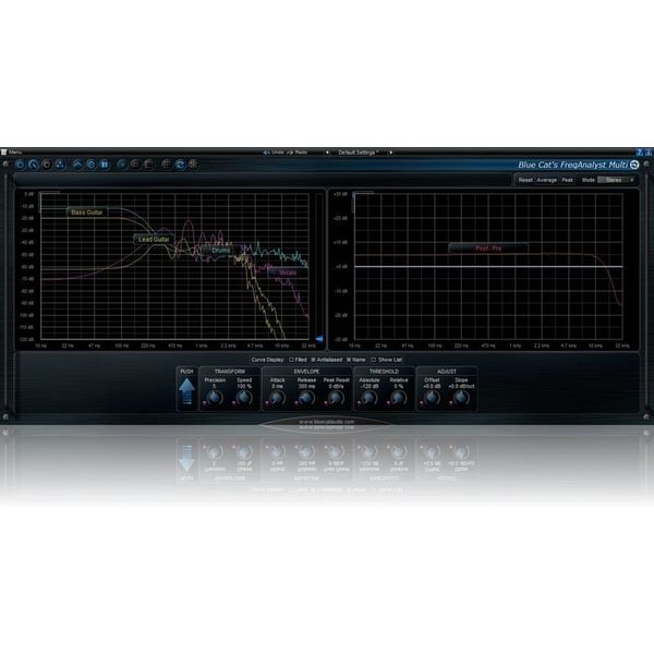 Blue Cat Audio Blue Cat's FreqAnalyst Multi