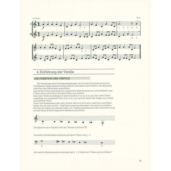 Schott Horn-Schule 1