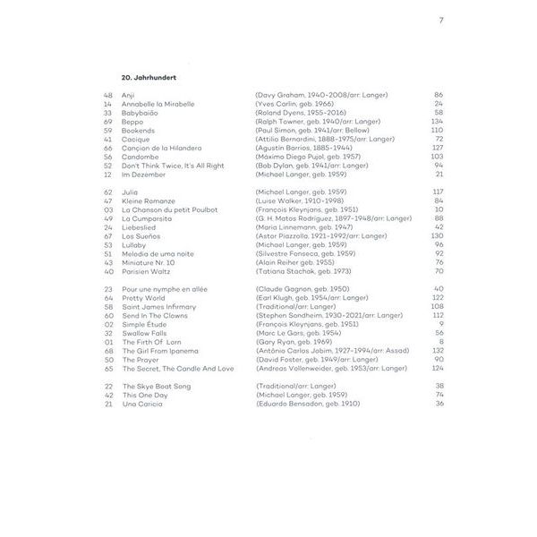 Edition Dux Play Guitar In Concert Zugaben