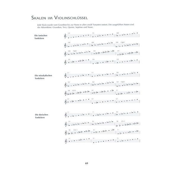 Advance Music Aebersold Jazz Improvisation D