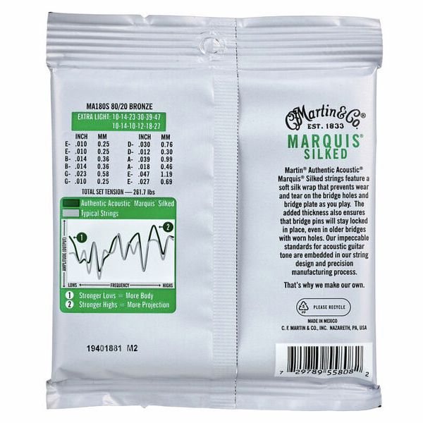 Martin Guitar MA-180S Authentic Acoustic Set