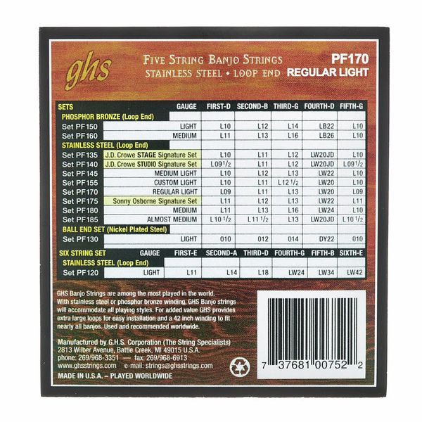 GHS PF170 5-String Banjo Set