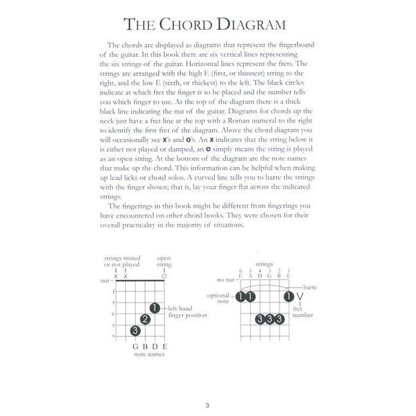 Wise Publications Little Black Book Chords
