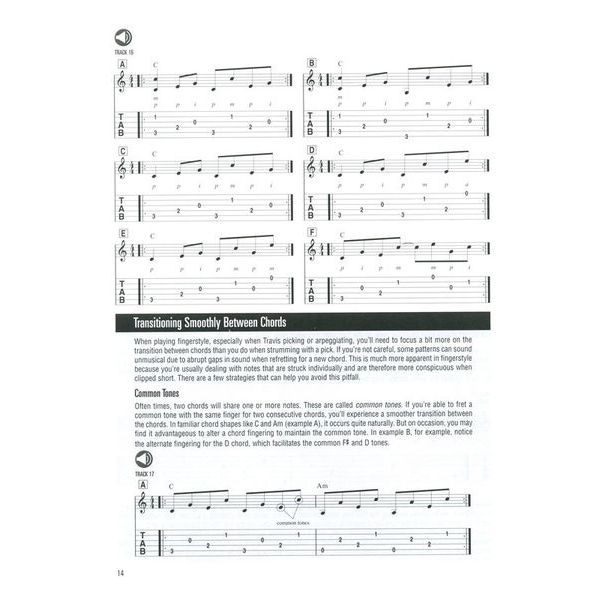 Hal Leonard Fingerstyle Guitar