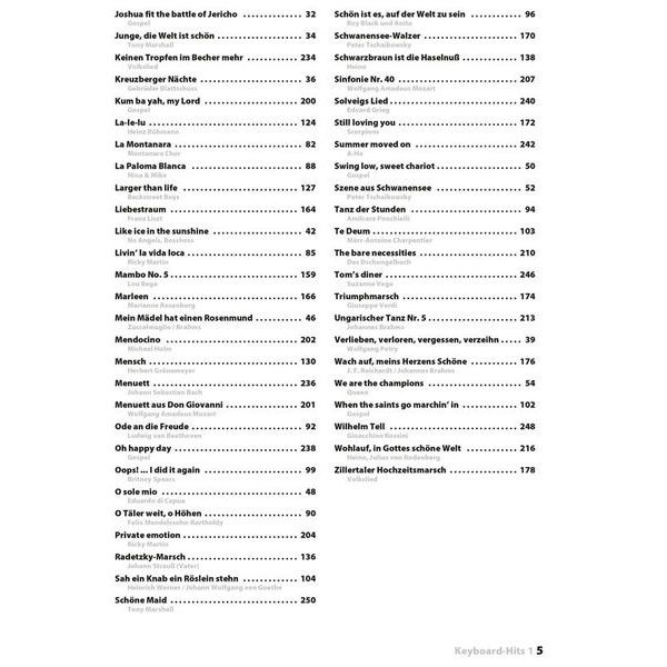 Voggenreiter Keyboard-Hits 1