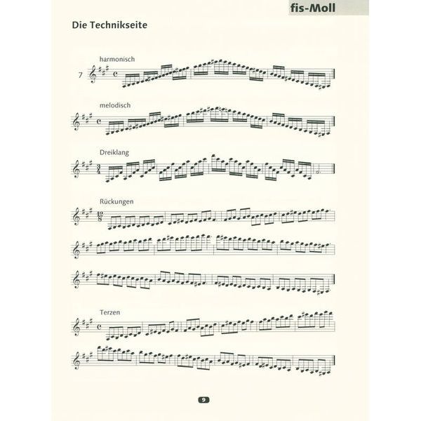 Schott Clarinettissimo 2