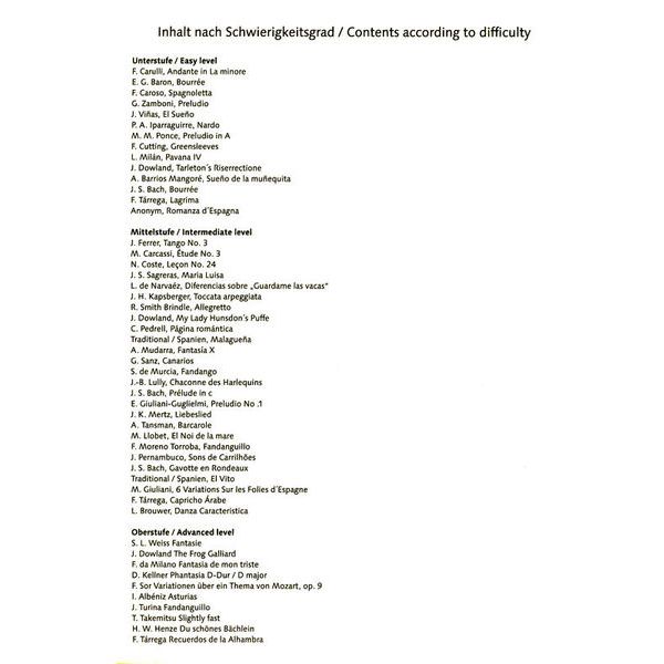 Schott Best Of Guitar Classics