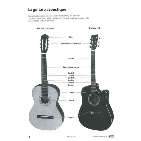 Cascha Guitare Acoustique Apprendre