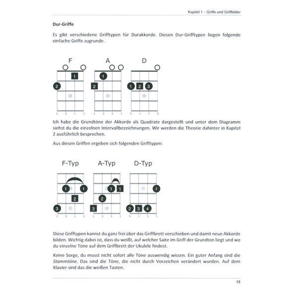 Elisabeth Pfeiffer  Pop- und Rock Ukulele Akkorde