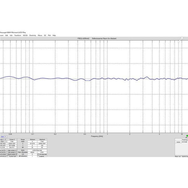KS Digital A200 MK2 BK right