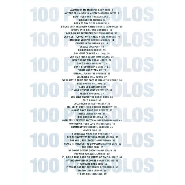 Wise Publications 100 More Pop Solos for Sax