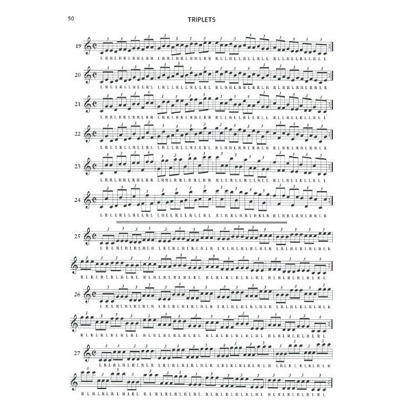 Alfred Music Publishing Mallet Control