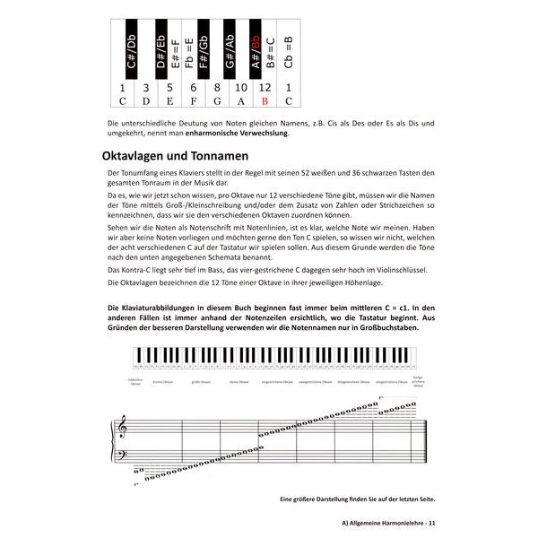 Learning Chords  Piano Akkorde