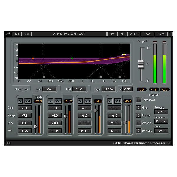 Waves C4 Multiband Compressor