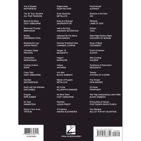 Hal Leonard Mammoth Metal Guitar