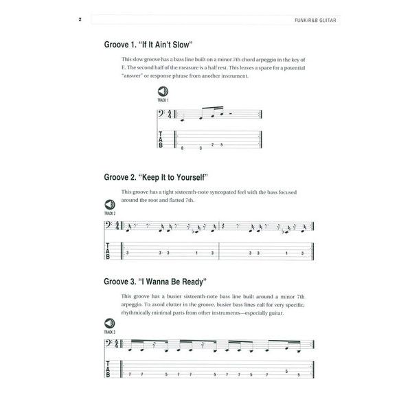 Berklee Press Funk/R&B Guitar