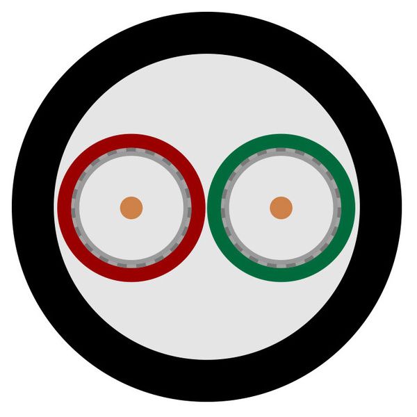 Sommer Cable Transit 2 Video Cable