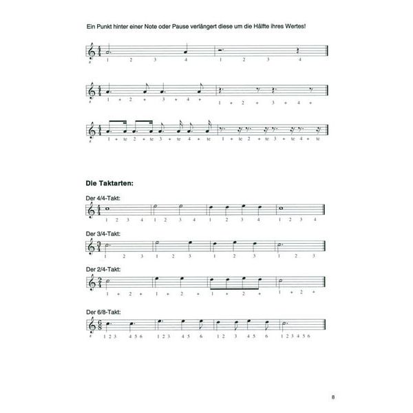 Streetlife Music Gitarre spielen macht