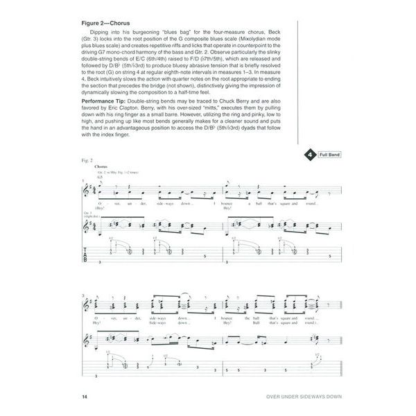 Hal Leonard Jeff Beck Signature Licks
