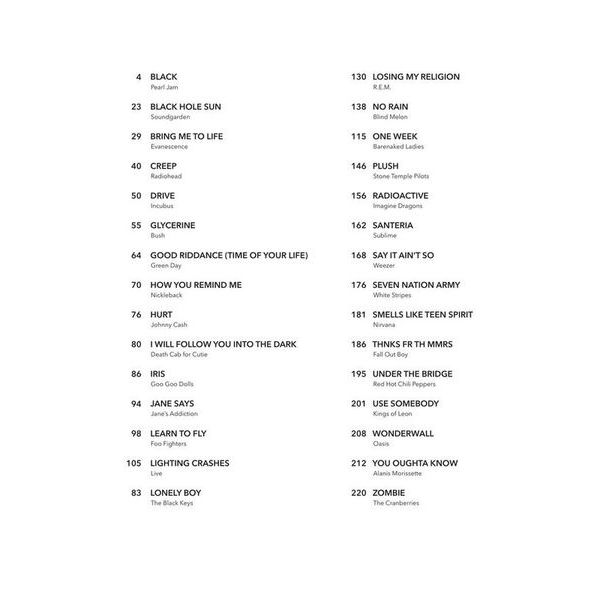 Hal Leonard Alternative Rock Guitar Tab