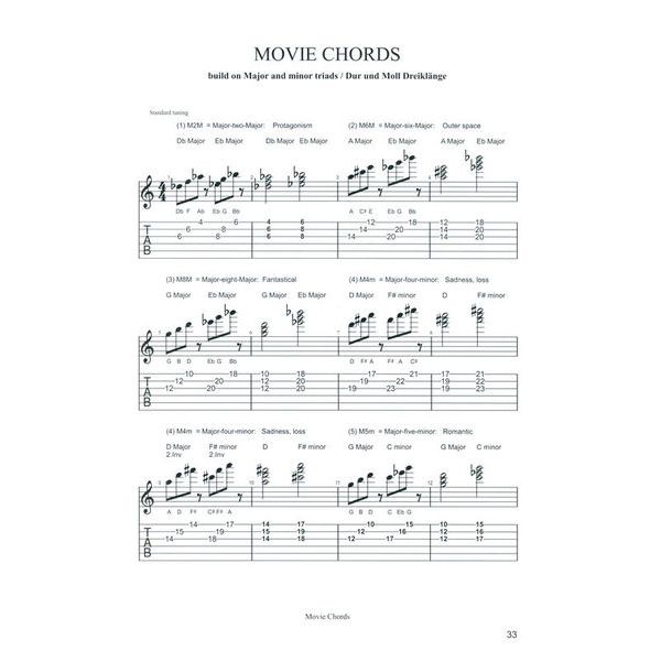 Cosmic Energy Movement Verlag Guitar Solo