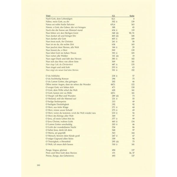 Brenreiter Intonationen zum Gotteslob