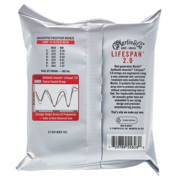 Martin Guitar MA540T Authentic 3-Pack