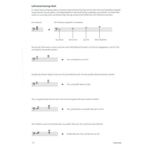 Artist Ahead Musikverlag Die Schule für Blues-Piano