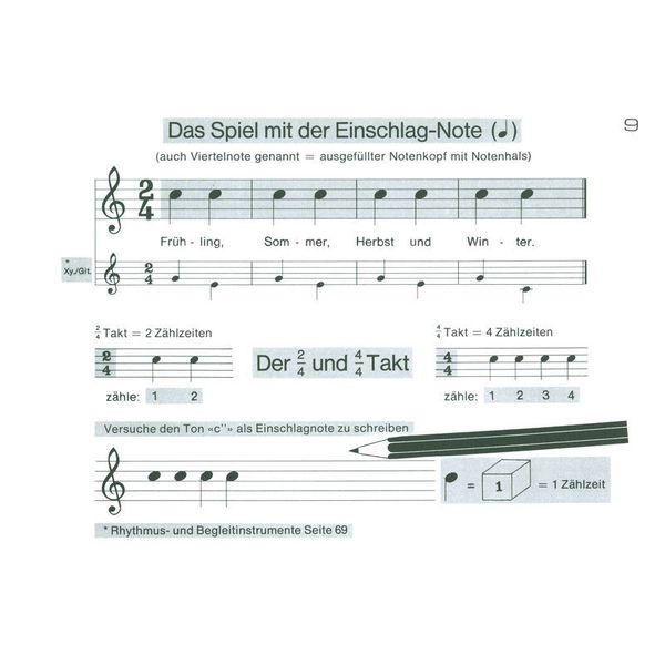 Edition Melodie Blockflöten-ABC 1