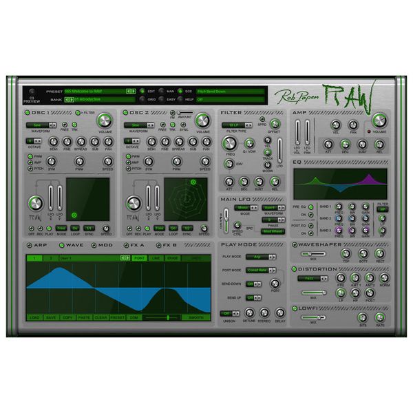 Rob Papen RAW
