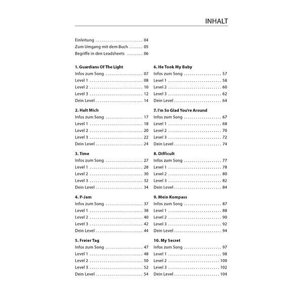 Hage Musikverlag Drum Training Playalong