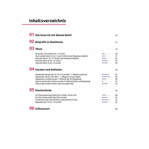 music2me Beethoven kennenlernen