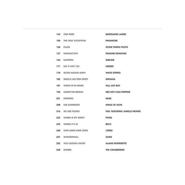 Hal Leonard Alternative Rock Collection