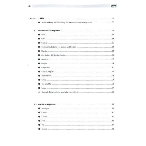 AMA Verlag 1000 Faces Of Drum Styles