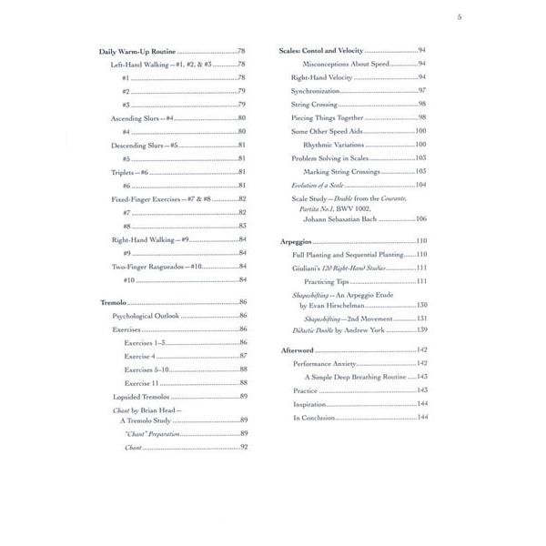 Alfred Music Publishing Pumping Nylon