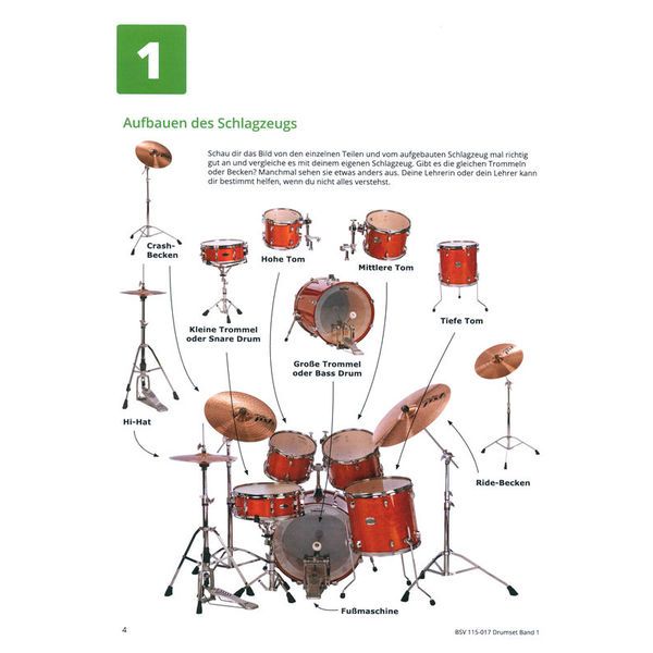 Blser-Schulen-Verlag Gemeinsam Lernen 1 Drumset
