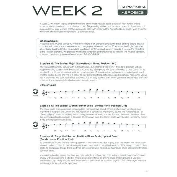 Hal Leonard Harmonica Aerobics