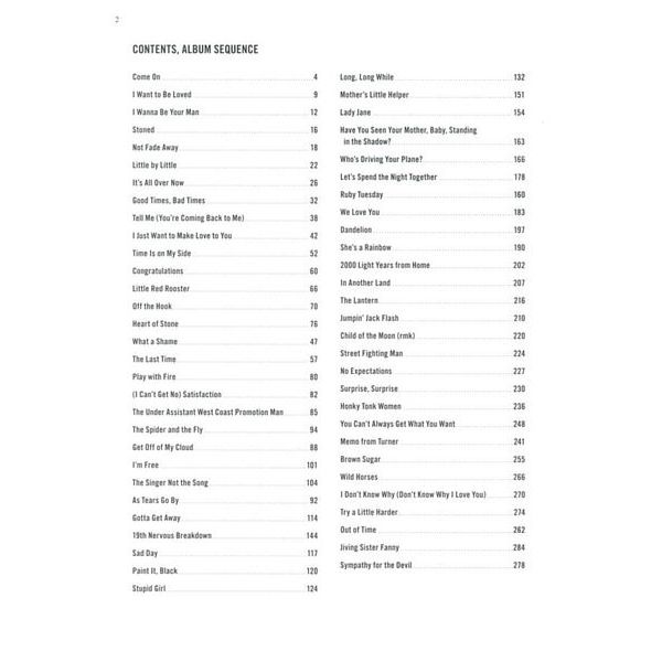 Alfred Music Publishing Rolling Stones Singles Collect