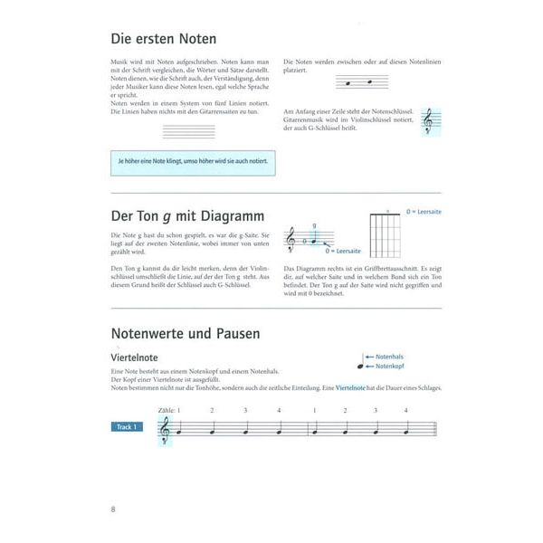 Schott Gitarre Spielen Hobby 1