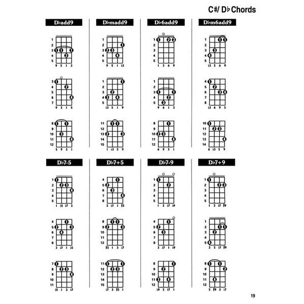 Cabot Books Publishing Greek Bouzouki Chord Bible