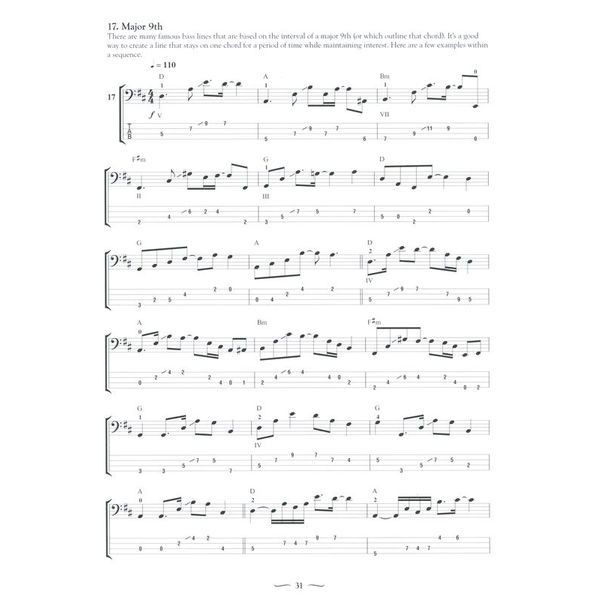 Hal Leonard Bass Hanon
