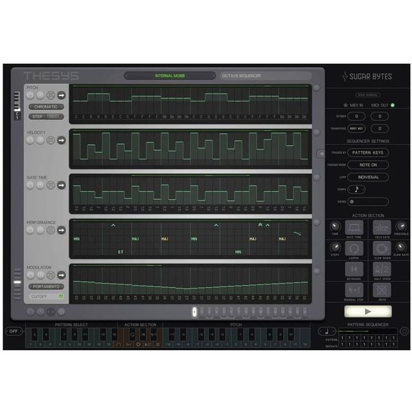 Sugar Bytes Sugar Bundle