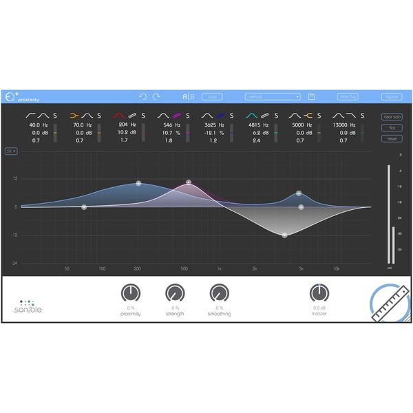 Sonible Studio Bundle