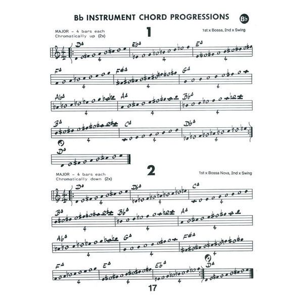 Jamey Aebersold Gettin' It Together